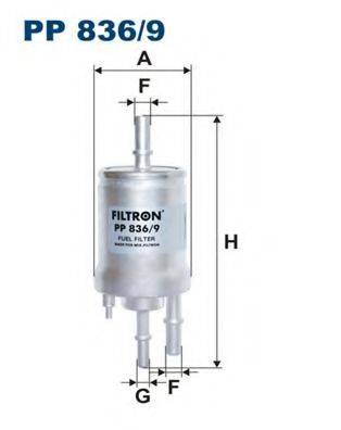 FILTRON PP836/9