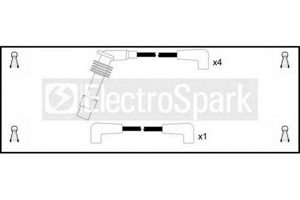 STANDARD OEK1028