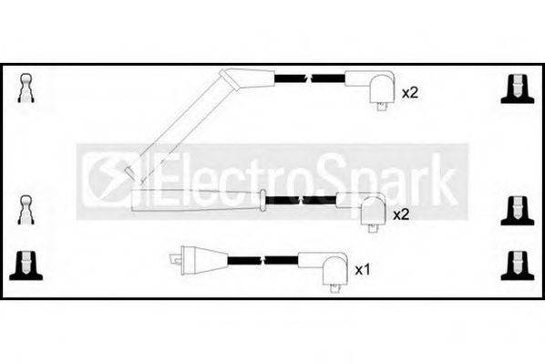 STANDARD OEK875