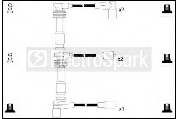 STANDARD OEK988