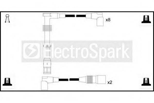 STANDARD OEK401