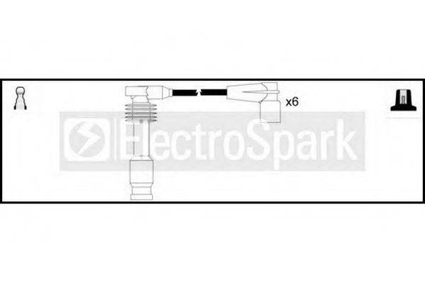 STANDARD OEK608