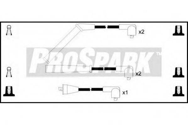 STANDARD OES247