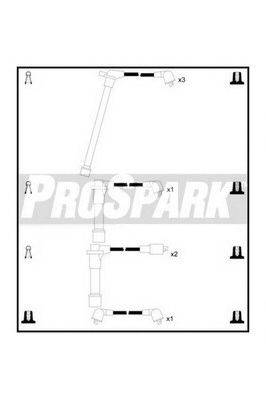 STANDARD OES690