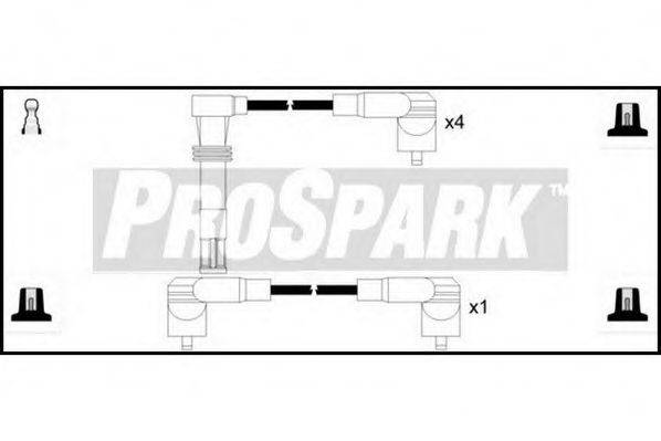 STANDARD OES702