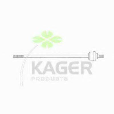 KAGER 41-1055