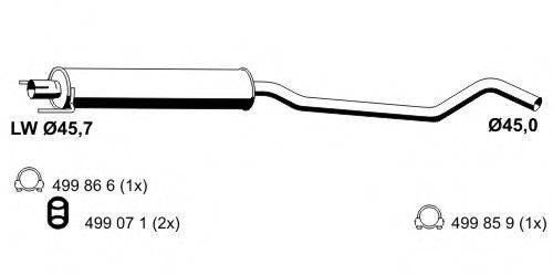 ERNST 012218