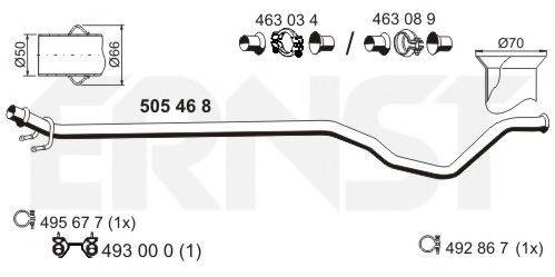 ERNST 505468