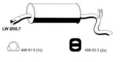 ERNST 024020