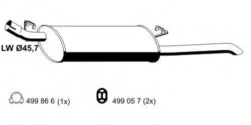 ERNST 033107