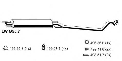 ERNST 054126