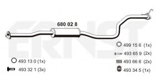 ERNST 680028