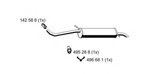 ERNST 645119