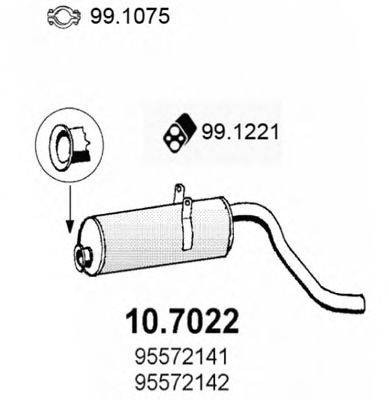 ASSO 10.7022