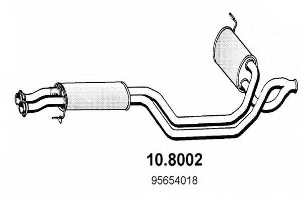 ASSO 10.8002