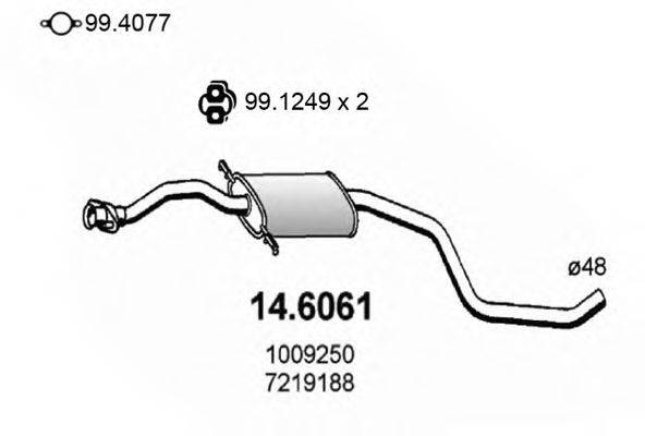 ASSO 14.6061