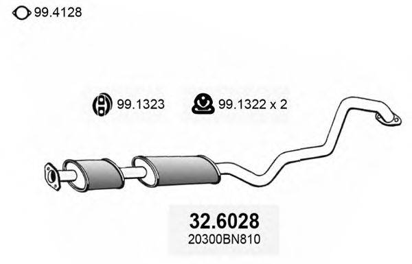 ASSO 32.6028