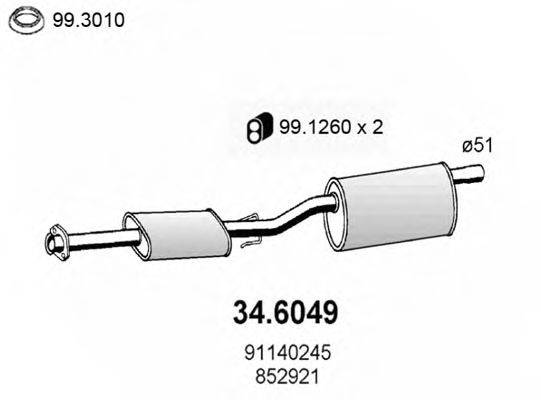 ASSO 34.6049