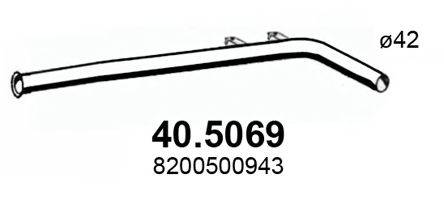 ASSO 40.5069