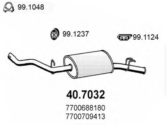 ASSO 40.7032