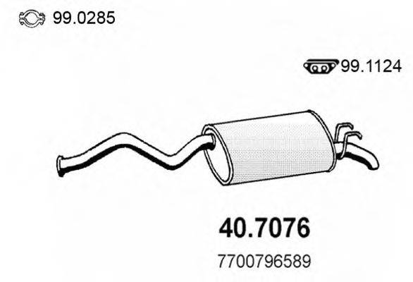 ASSO 40.7076