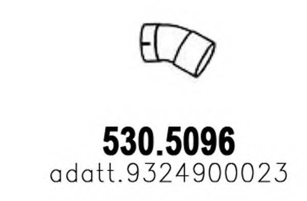 ASSO 530.5096