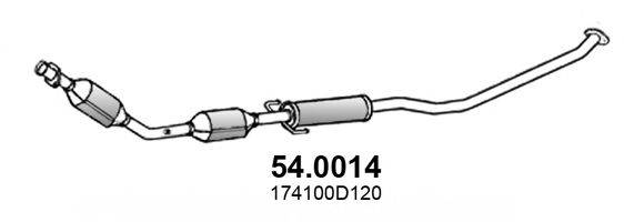 ASSO 54.0014