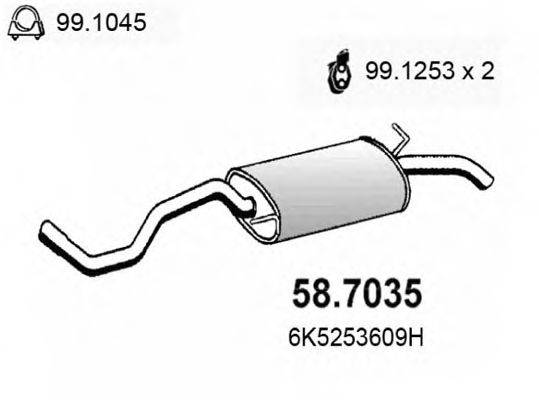 ASSO 58.7035