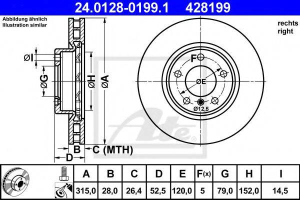 ATE 24.0128-0199.1