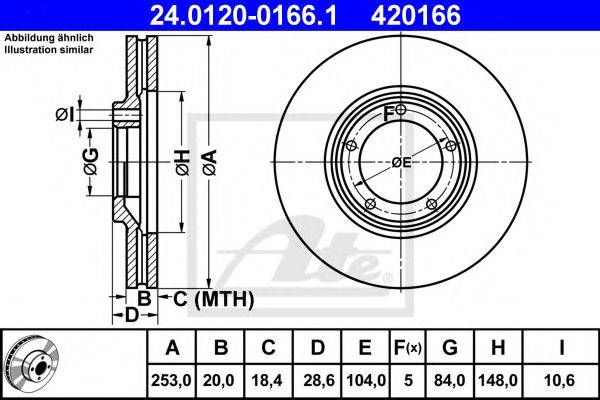 ATE 24.0120-0166.1