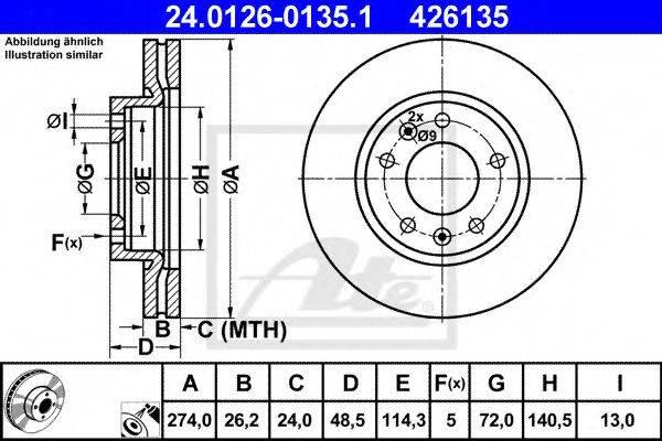 ATE 24.0126-0135.1