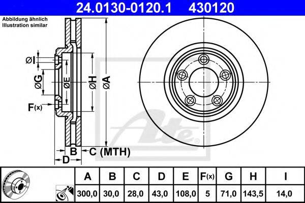 ATE 24.0130-0120.1