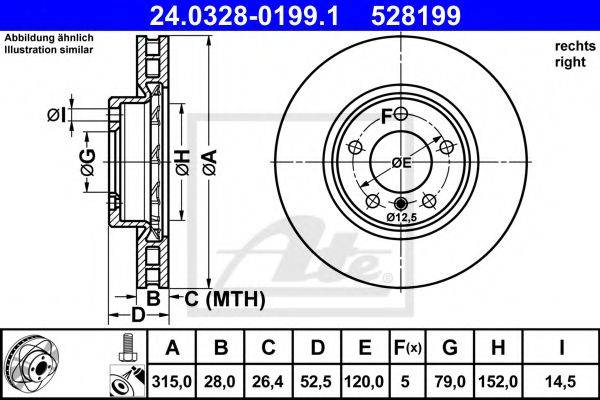 ATE 24.0328-0199.1