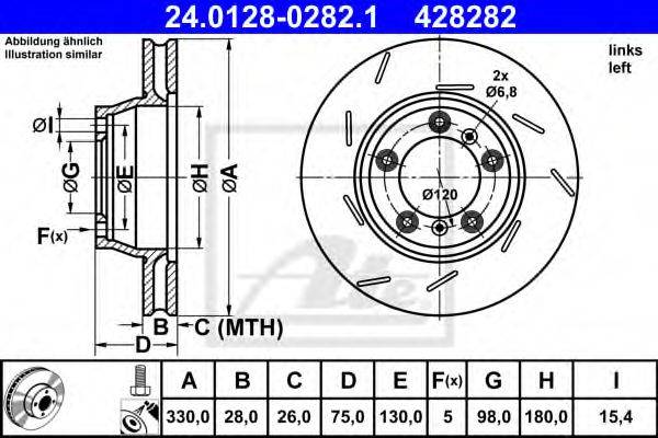 ATE 24.0128-0282.1