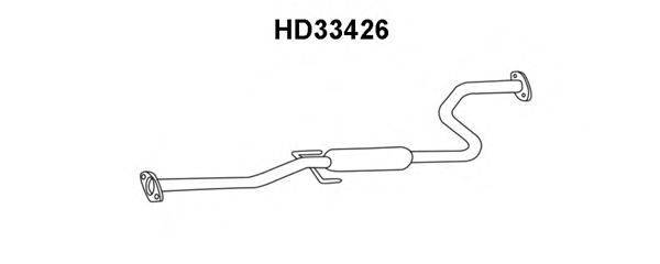 VENEPORTE HD33426