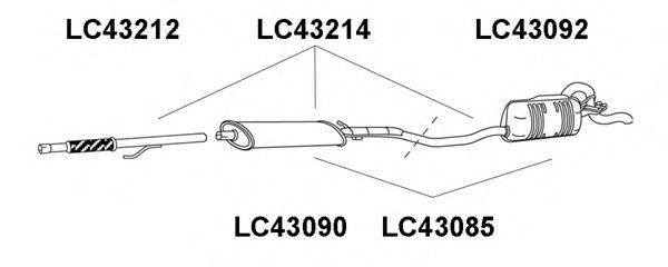 VENEPORTE LC43212