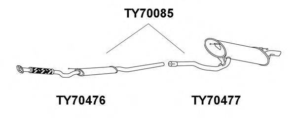 VENEPORTE TY70477