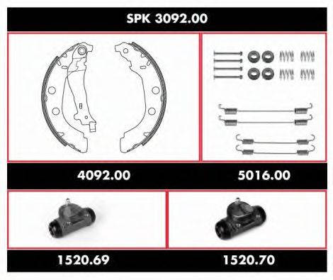 WOKING SPK 3092.00