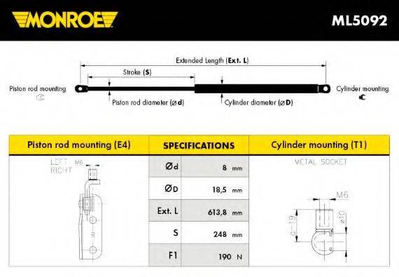 MONROE ML5092