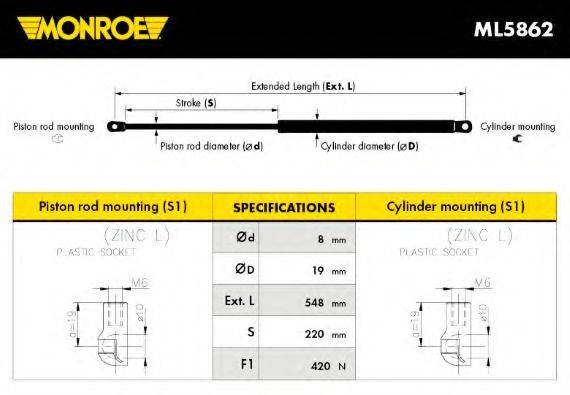 MONROE ML5860 Газова пружина, кришка багажника