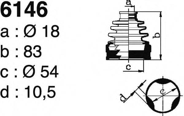 DEPA 6146