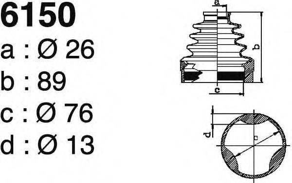 DEPA 6150