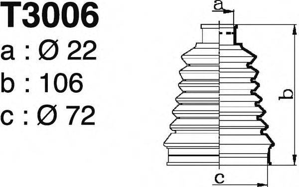 DEPA T3006