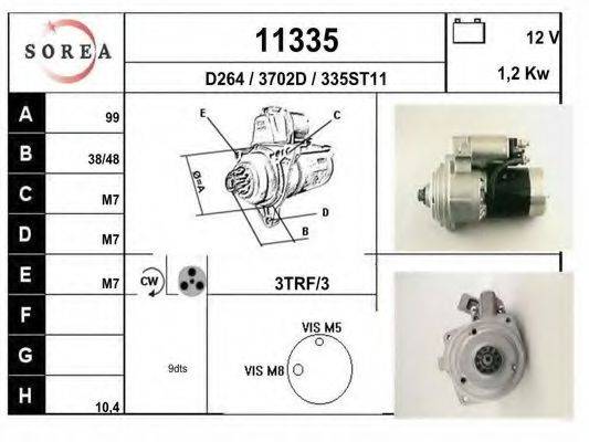 EAI 11335