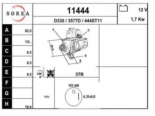 EAI 11444