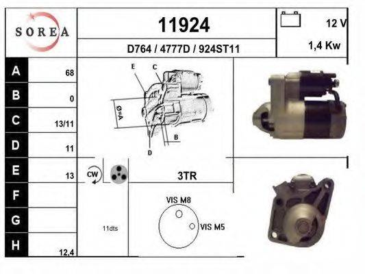 EAI 11924