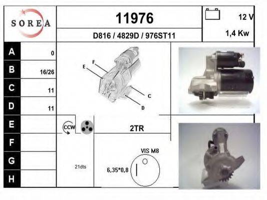 EAI 11976