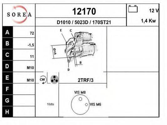 SNRA FO9075 Стартер