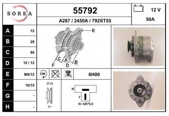 EAI 55792