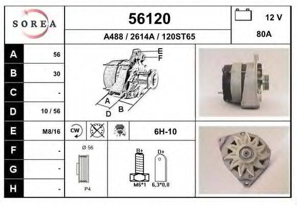 EAI 56120